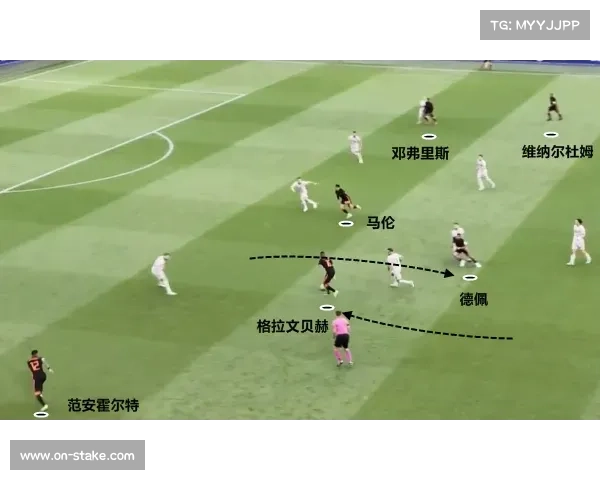 阿森纳4-0利兹联战术复盘：后场组织进攻瓦解高压防守